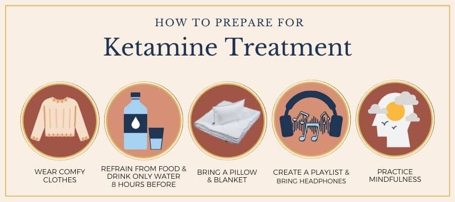 How To Prepare For Ketamine Therapy SLC Utah 01