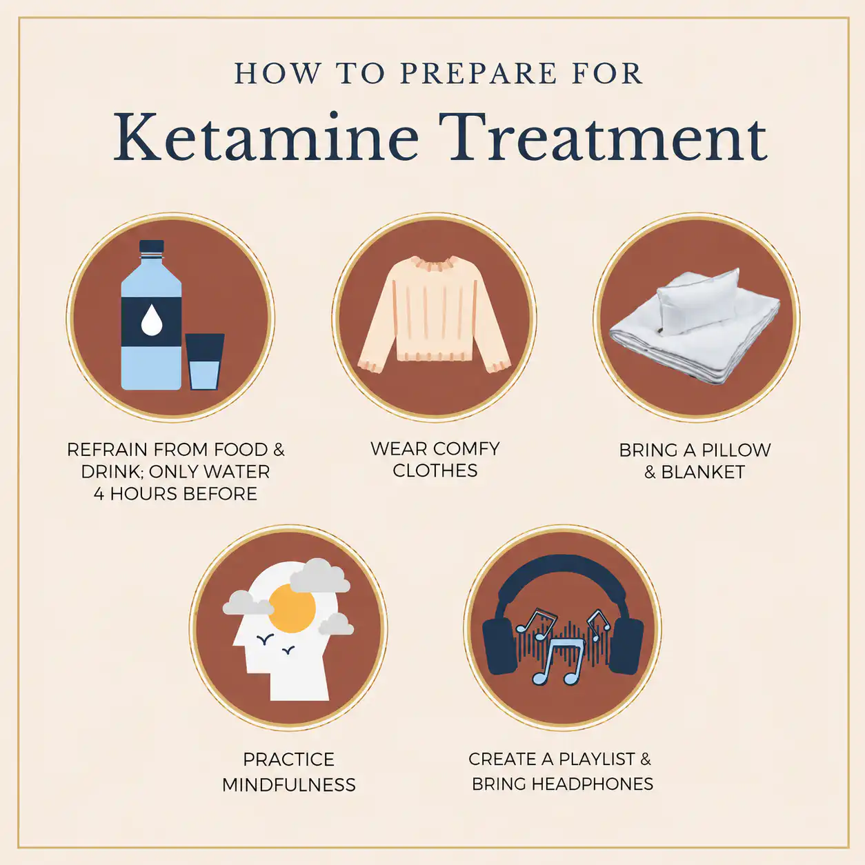 How to prepare for ketamine treatment. Refrain from water for 4 hours, wear comfy clothes, bring a pillow and a blanket, and wear headphones.